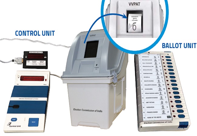 Optical Ballot Scan machine in lieu of EVM and 100% VVPAT Counting PIL dismissed