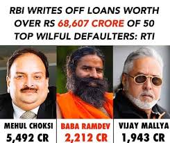 Corporate NPAs  Rs 68,607 Crores written off by RBI : RTI