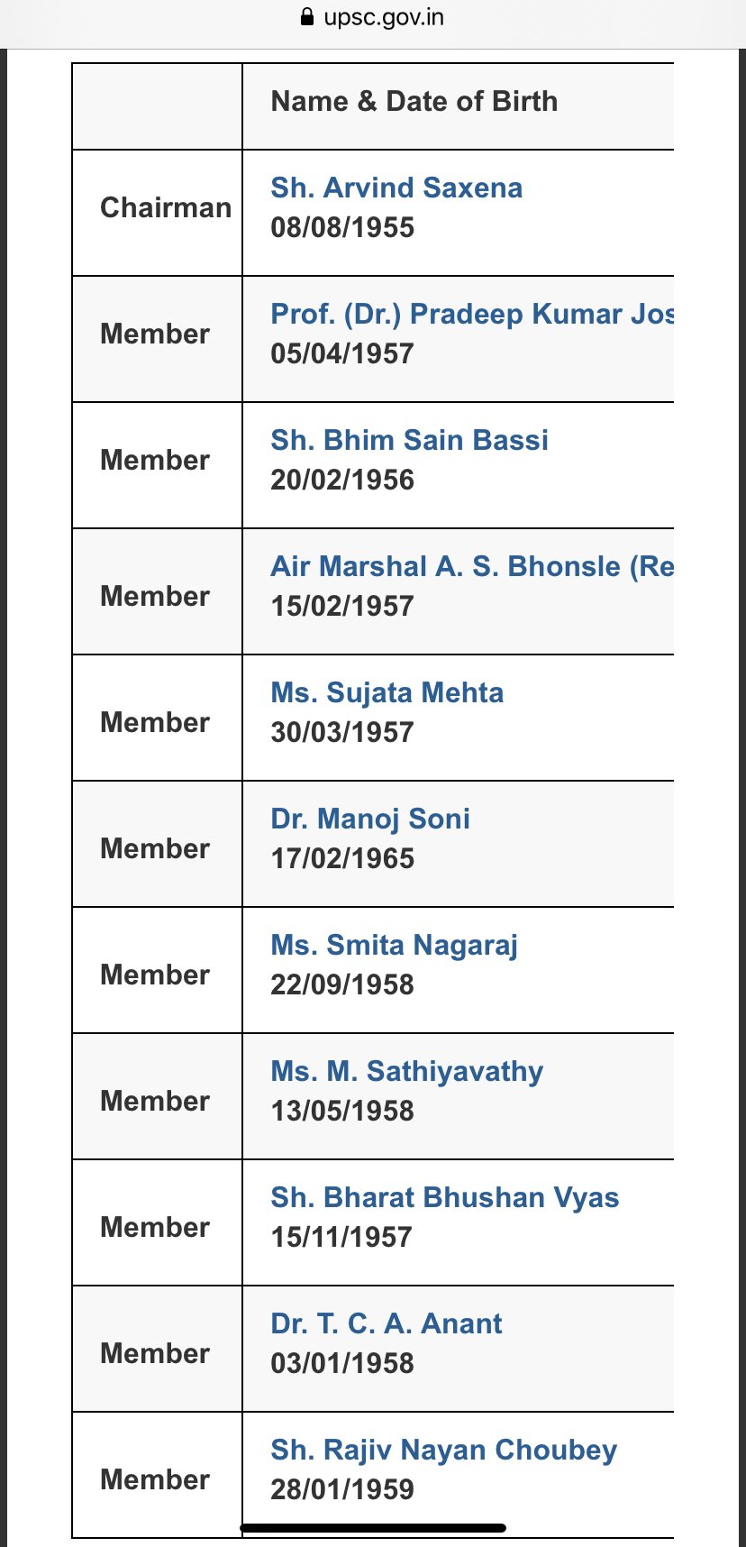 UPSC member panel