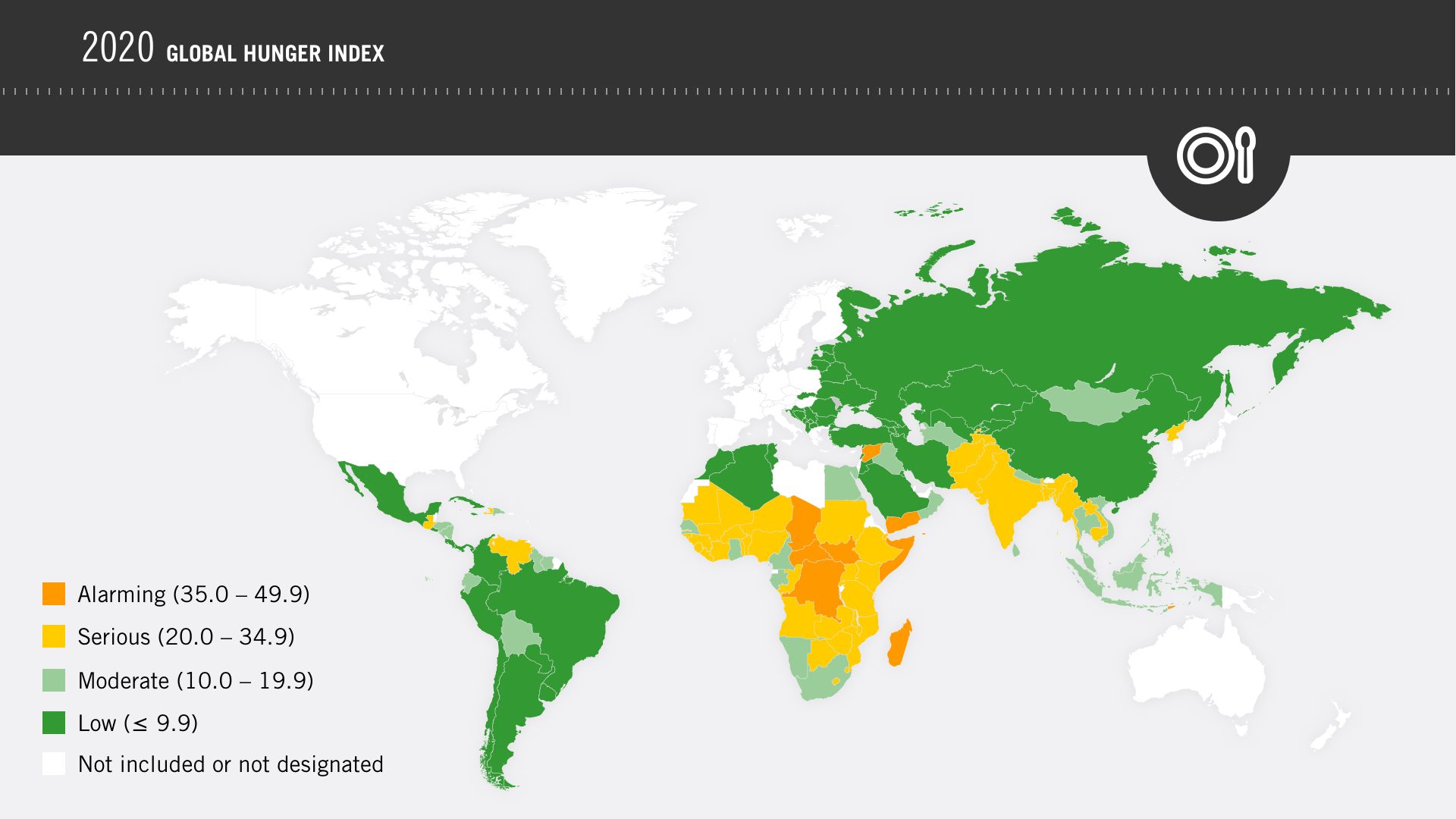 global hunger index splco 1 1