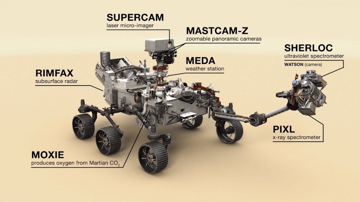mars rover1 splco
