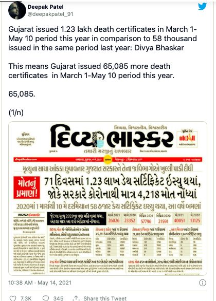 gujarati daily splco