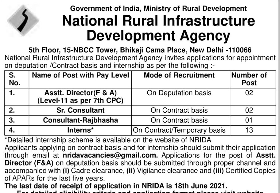 Job recruitment for National Rural Infrastructure Development Agency (NRIDA) -2021