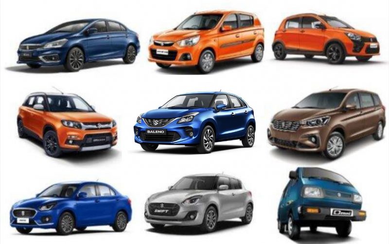 CCI levied Rs 200 Crores penalty on  Maruthi Suzuki for anti-competitive practices
