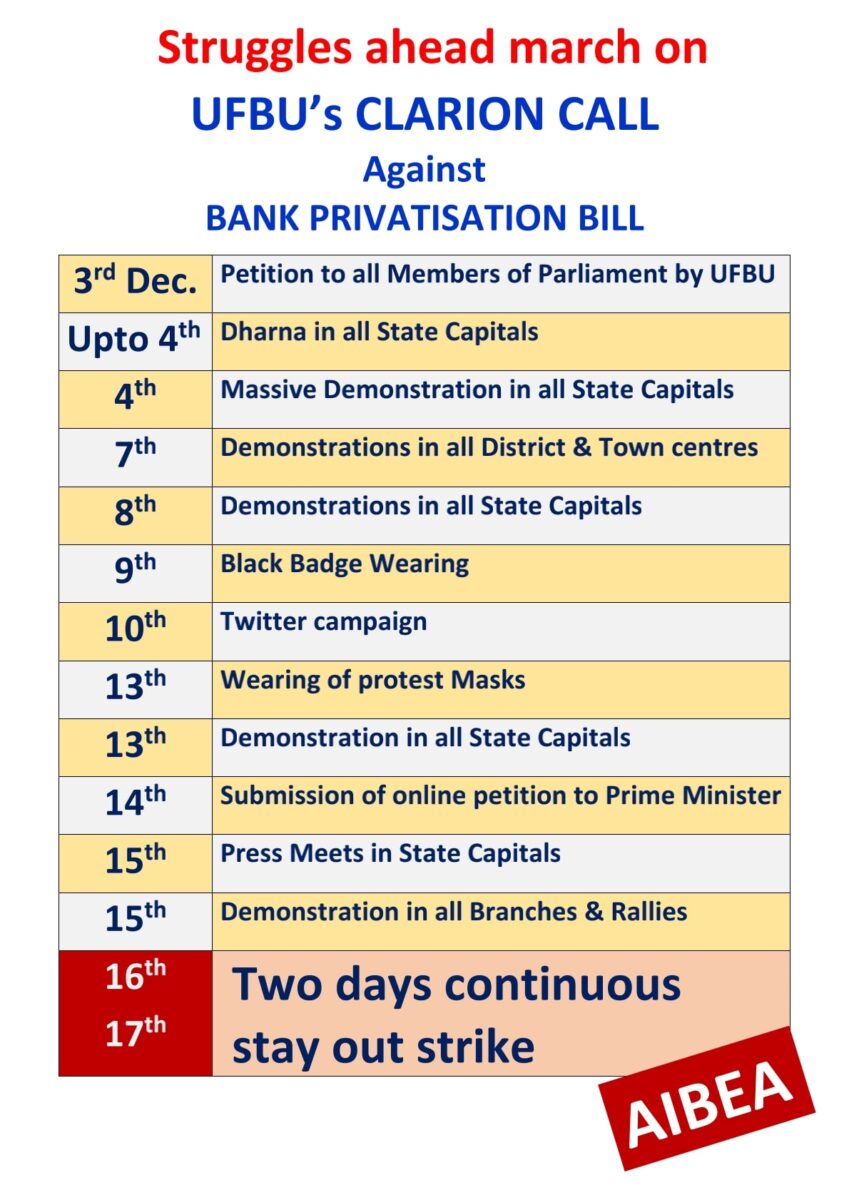 bank private bill