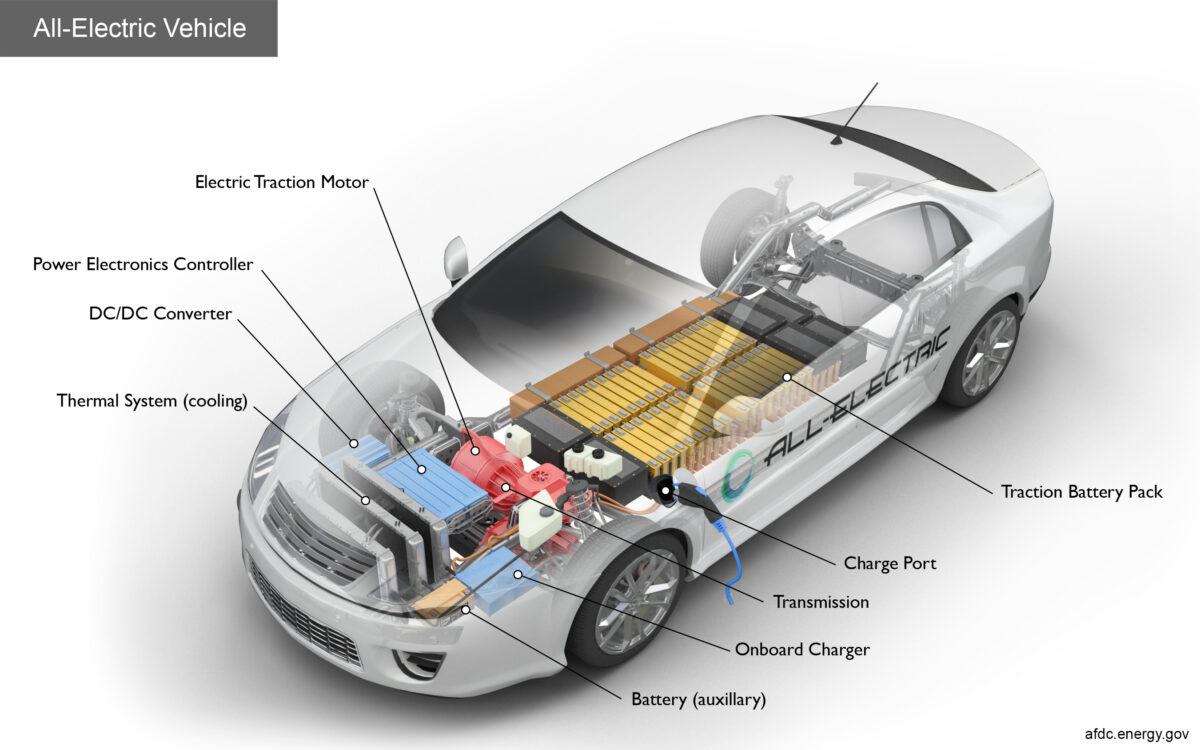 electric splco vehicles