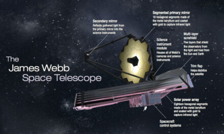 NASA  James Webb Space Telescope reaches final orbit