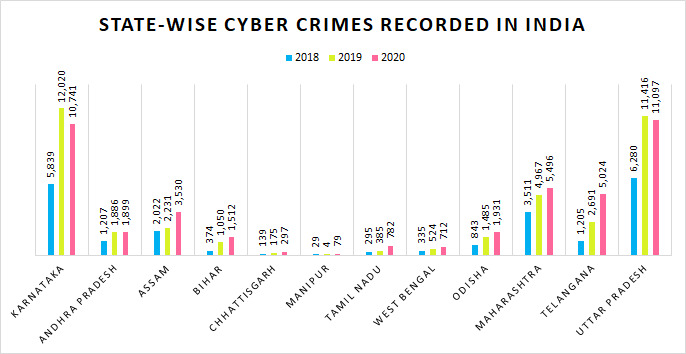 cyber crime splco.jpg