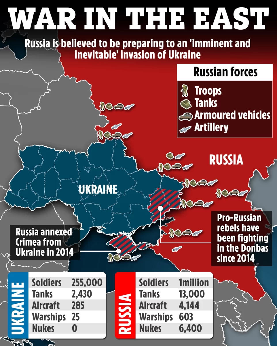 splco DD MAP RUSSIAN INVASION UKRAINE JAN16 V2 1.jpg