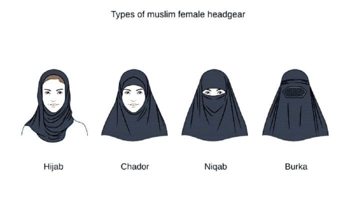 muslim women splco