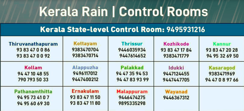 kerlala control room splco