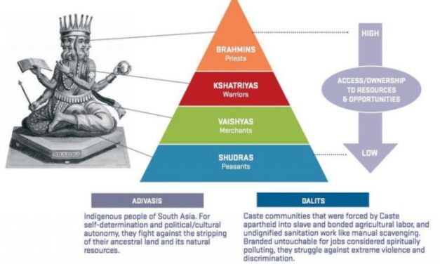JNU campus witness Hindu religion caste ideology spats