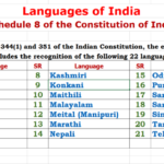 Cheif Justice launched  Scheduled languages services on Jan 26